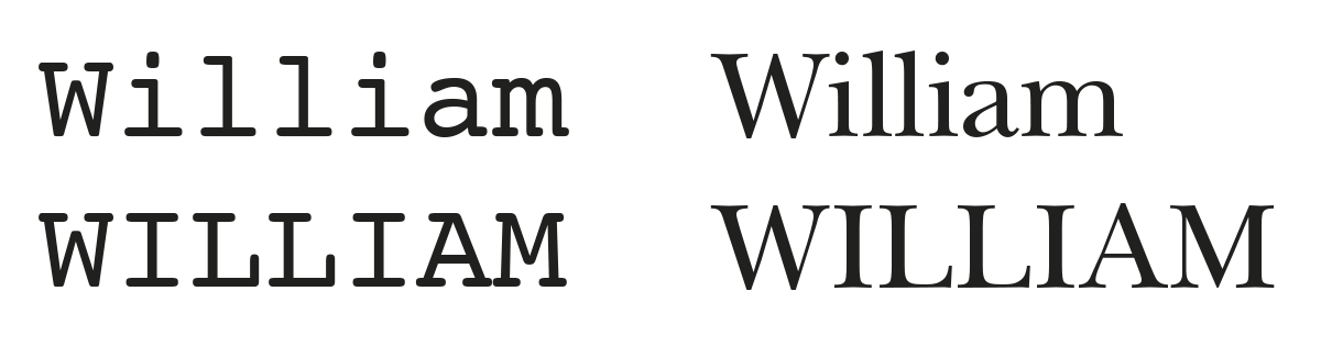 William typesettings